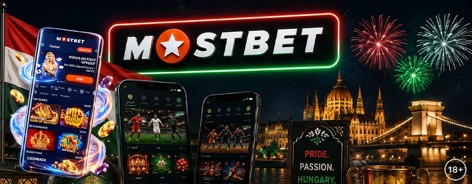 Fiók létrehozása: Regisztráció és biztonságos belépés a Mostbet rendszerébe